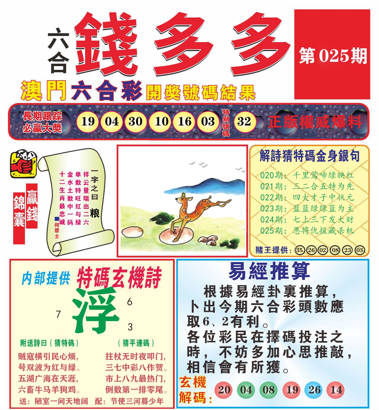 澳门钱多多B 第25期