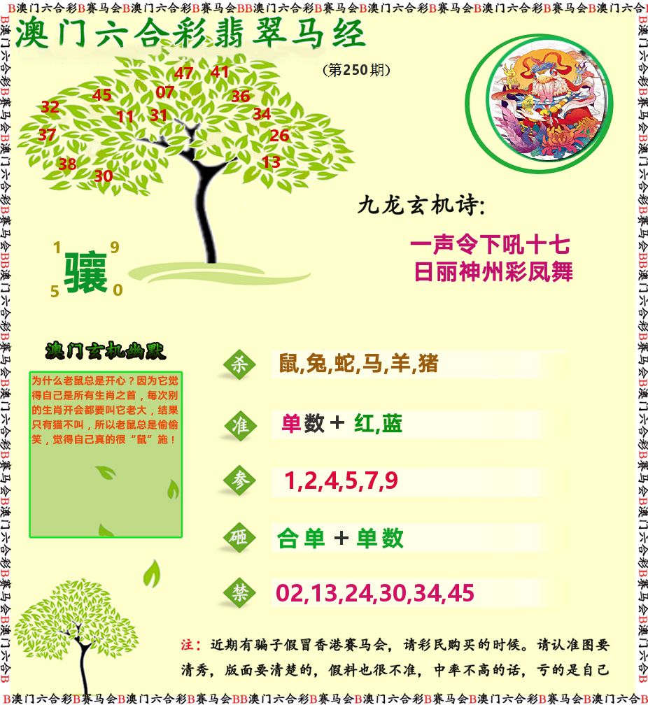 翡翠马经 第250期