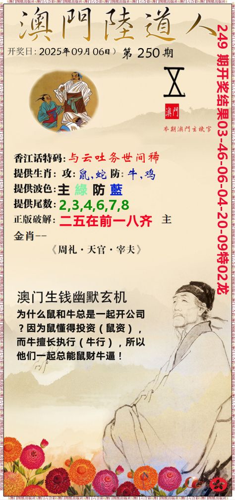 澳门陆道人 第250期