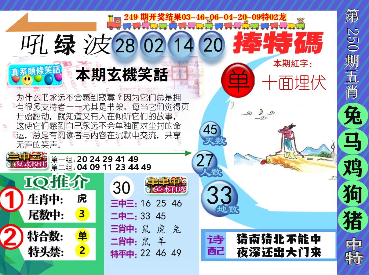 新特报 第250期