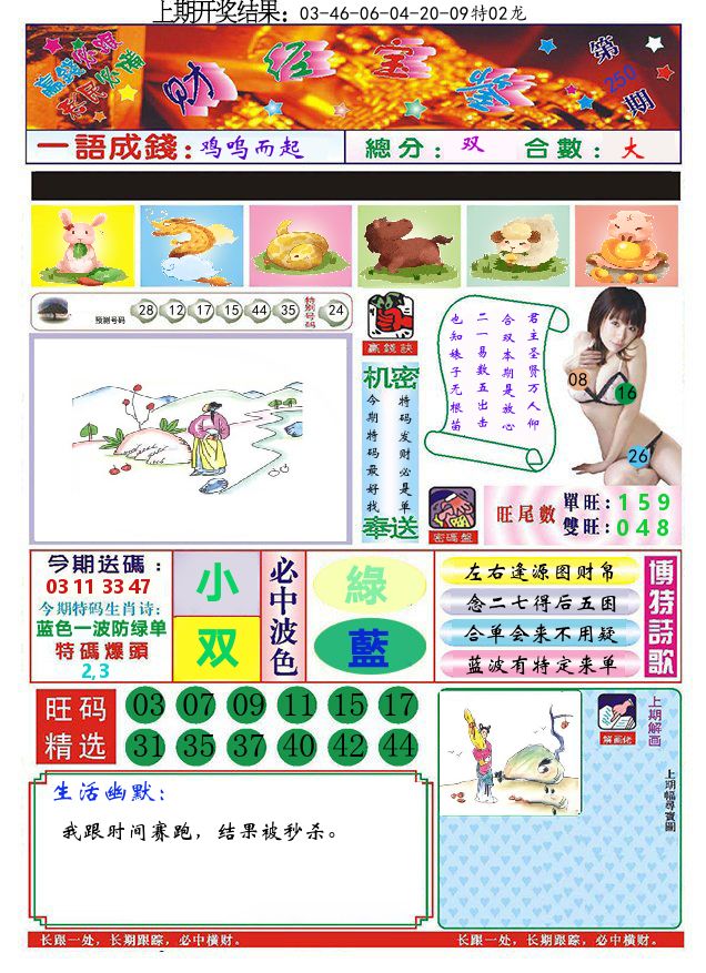 澳门财经宝鉴 第250期