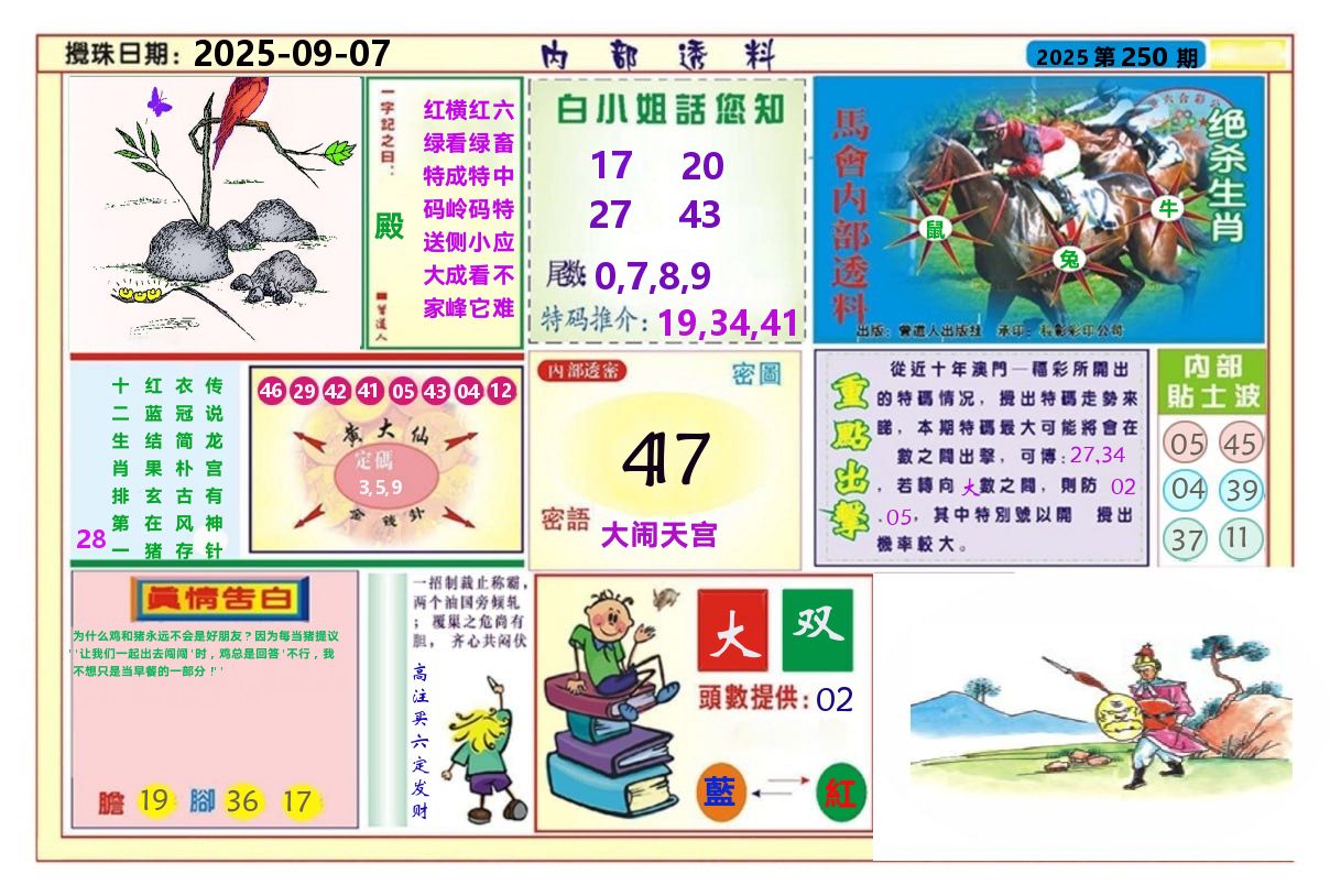 澳门内部透料A 第250期
