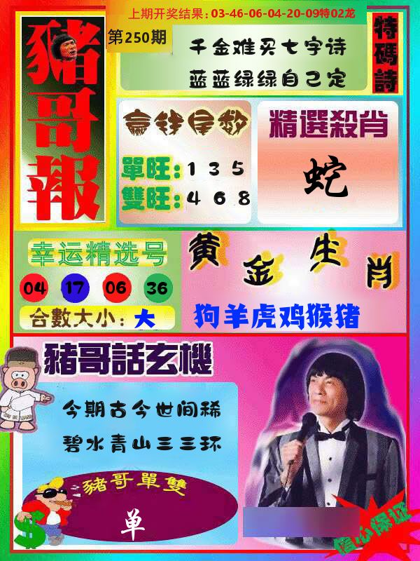 猪哥报 第250期