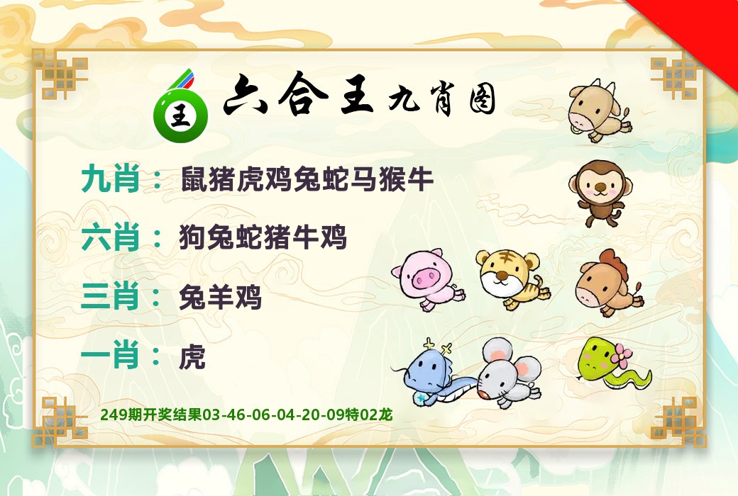 六合王九肖图 第250期