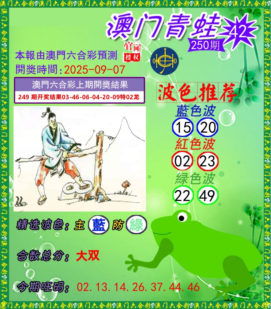 青蛙系列42 第250期