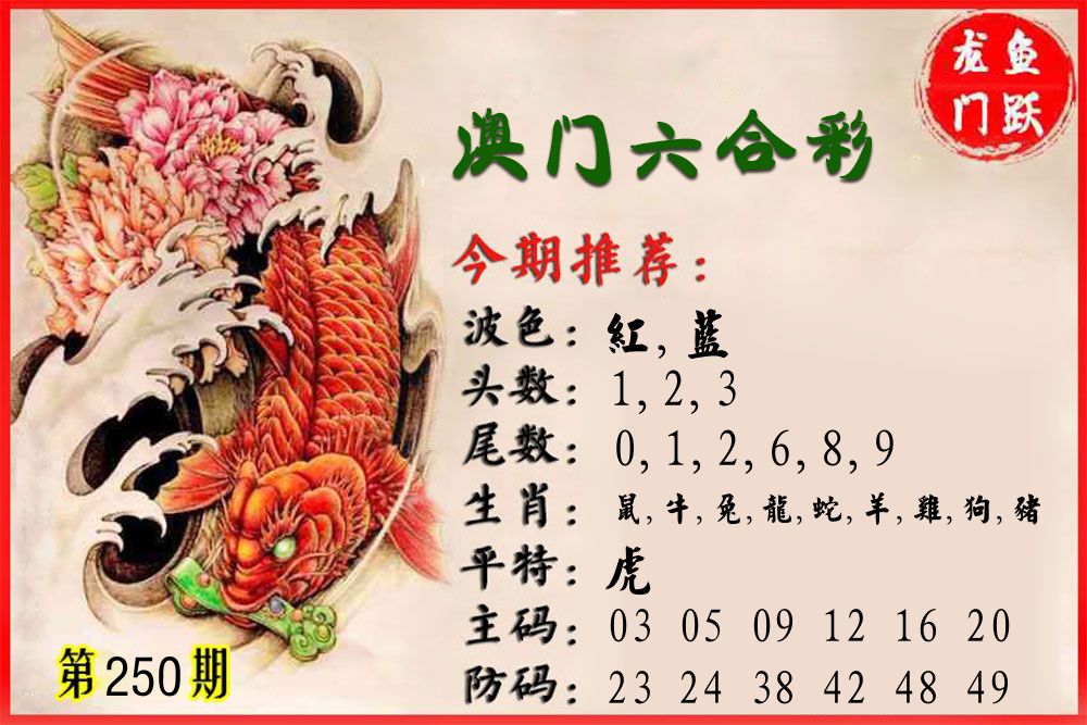 鱼跃龙门 第250期