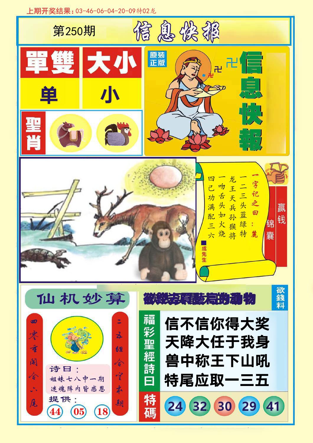 信息快报 第250期