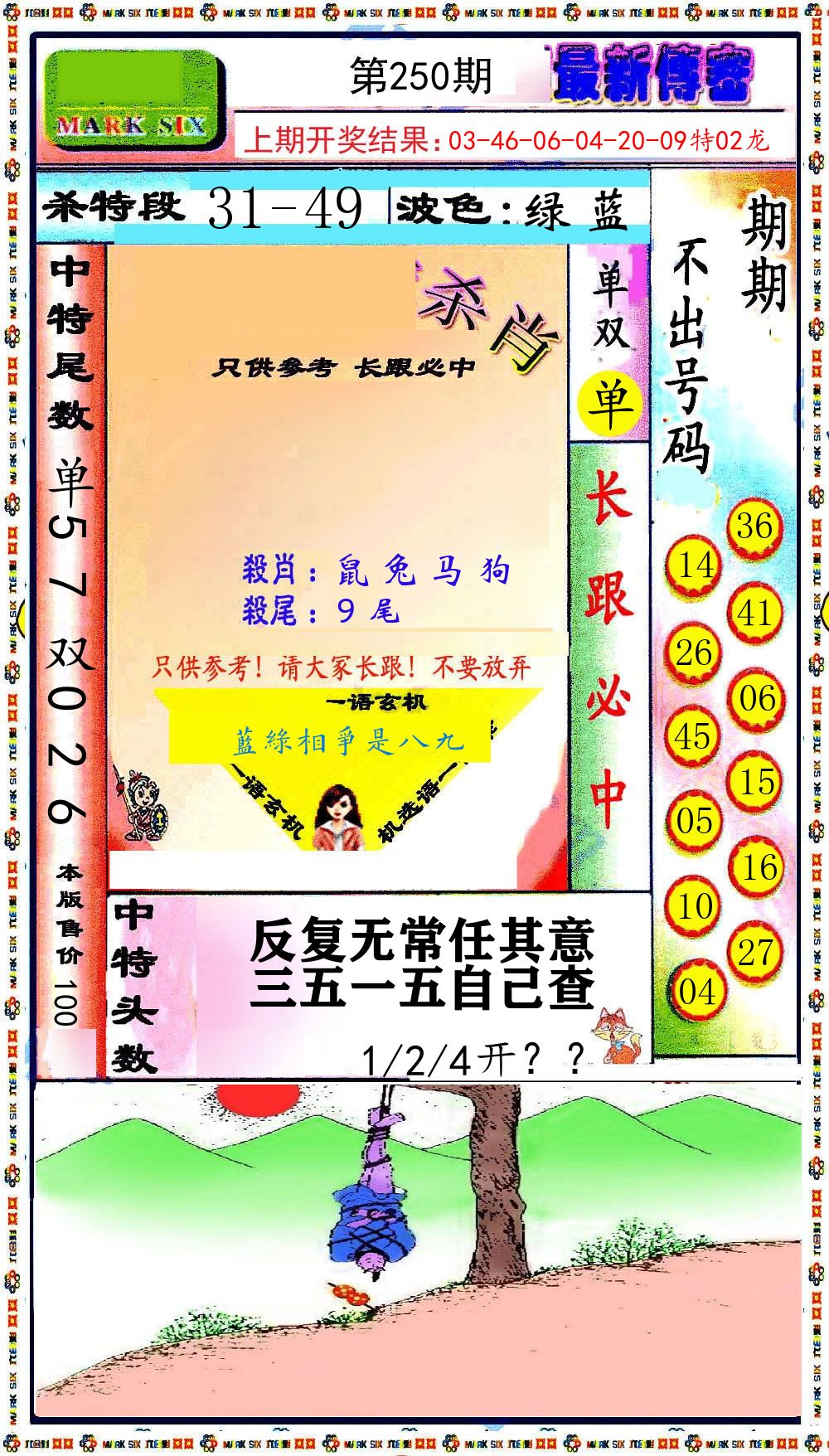 最新传密 第250期