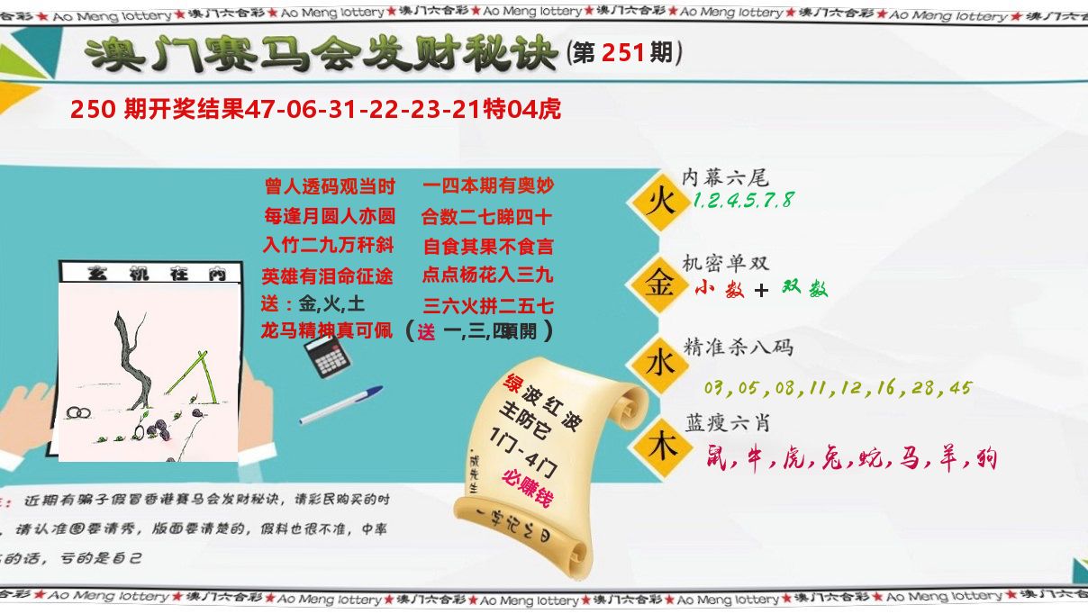 发财秘诀 第251期