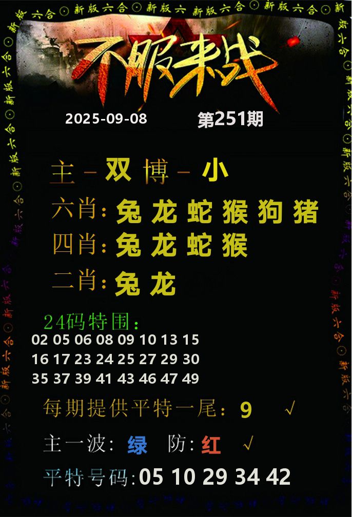 不服来战 第251期
