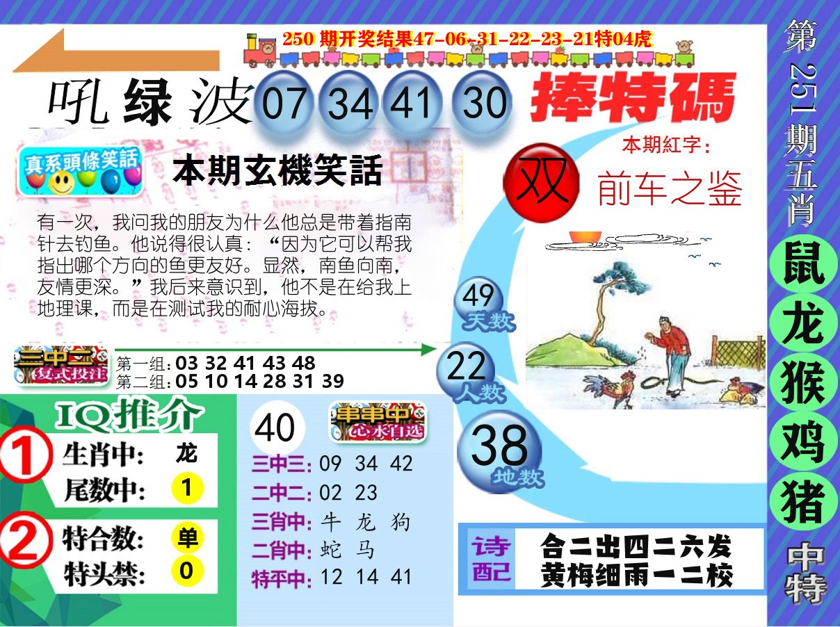 新特报 第251期