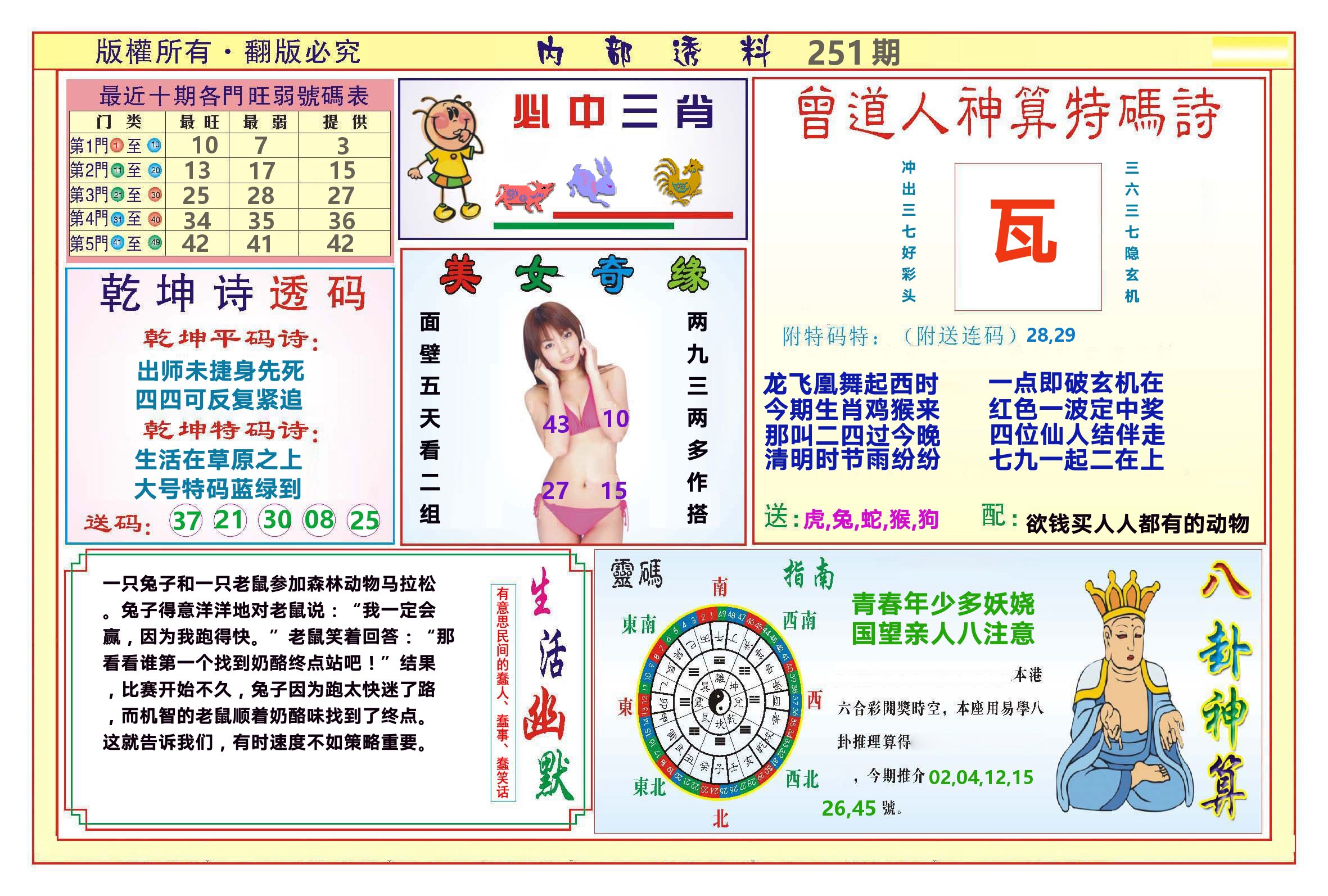 澳门内部透料B 第251期