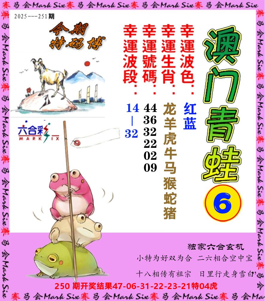 青蛙系列6 第251期