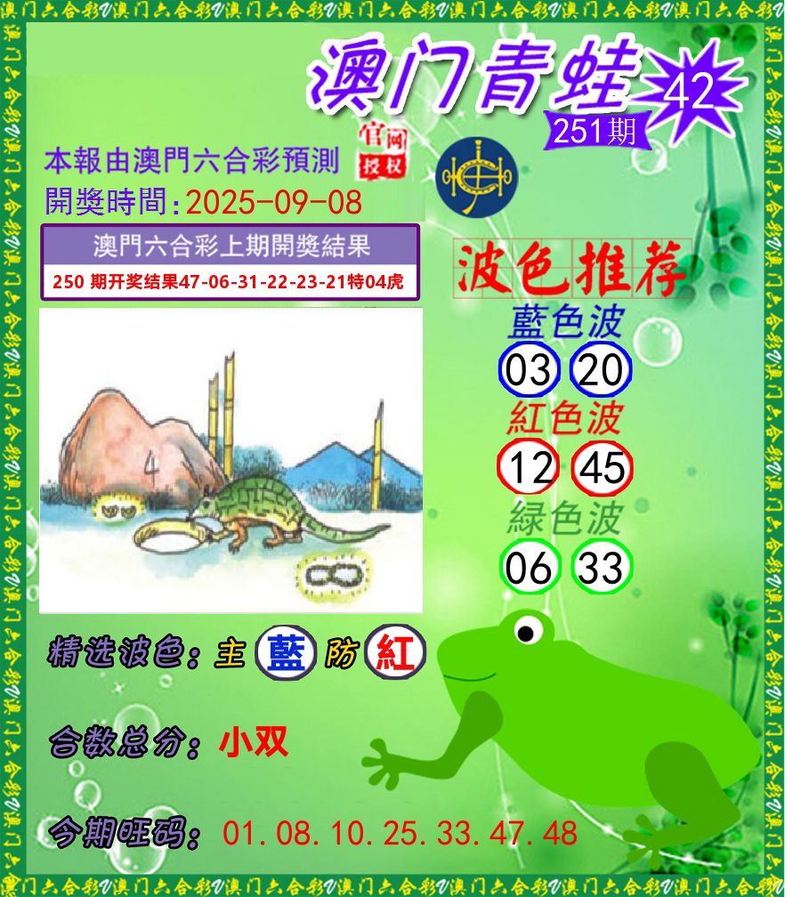青蛙系列42 第251期