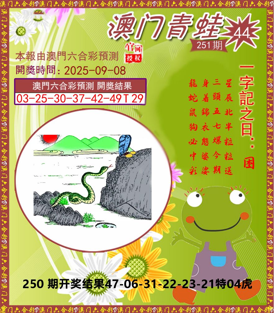 青蛙系列44 第251期