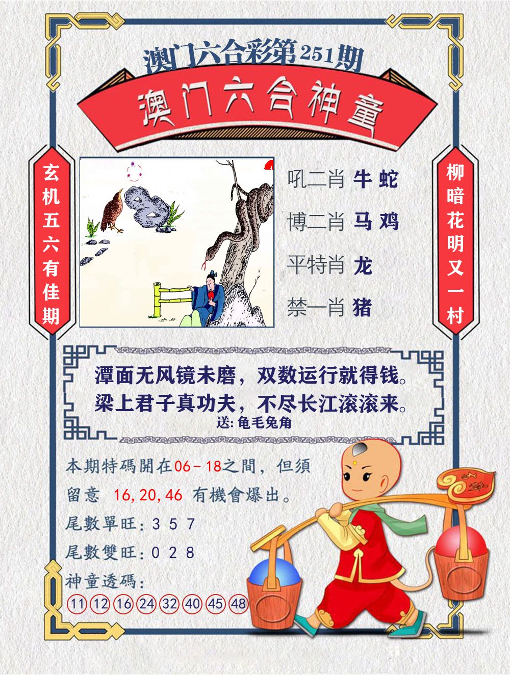 六合神童 第251期