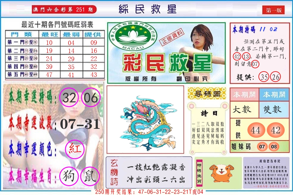 澳门彩民救星 第251期