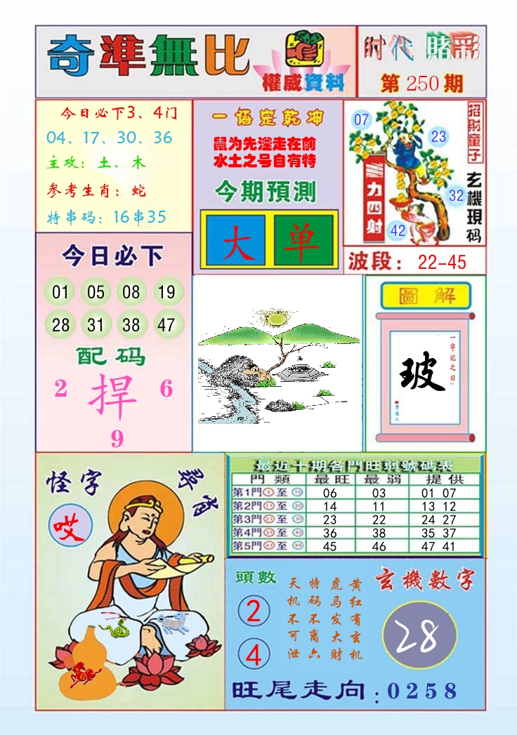 时代赌彩 第251期