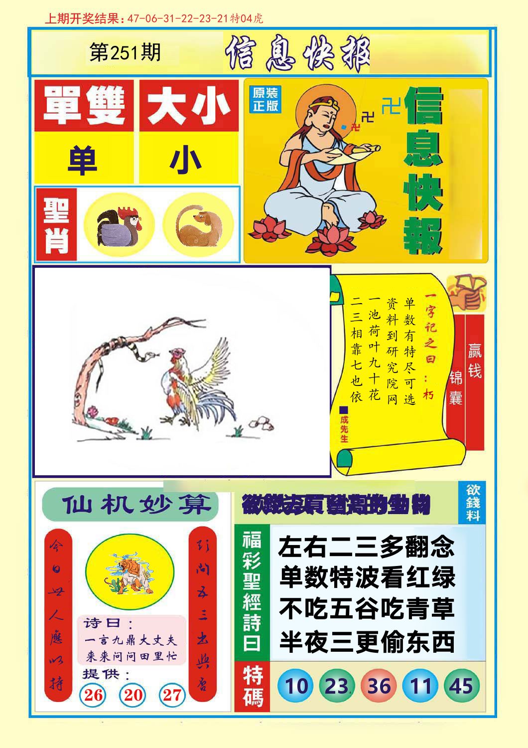 信息快报 第251期