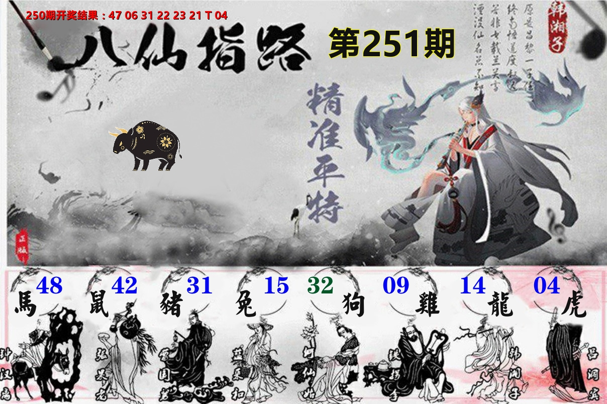八仙指路 第251期