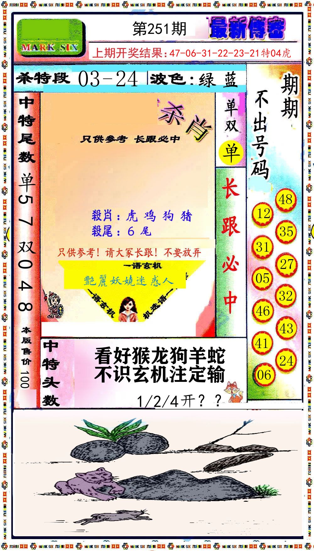最新传密 第251期