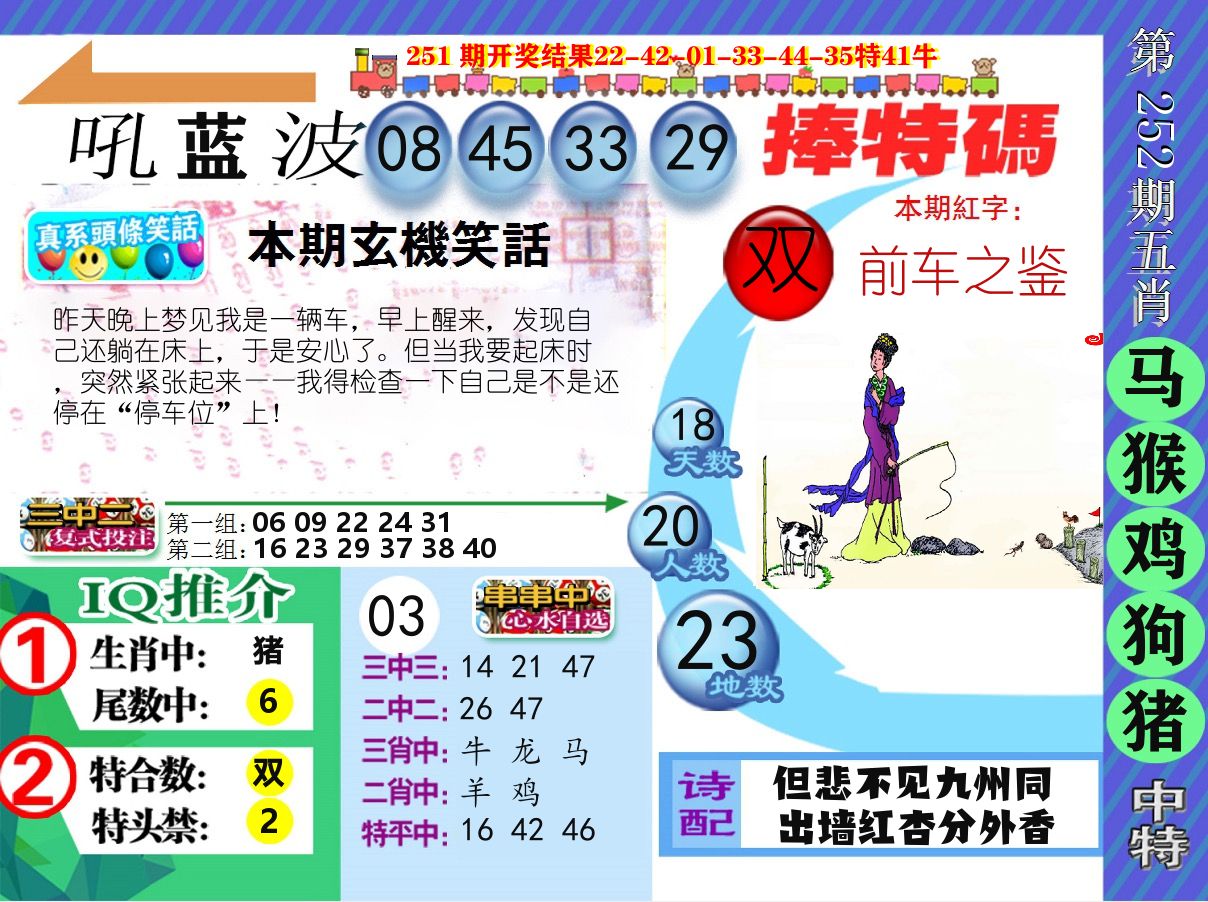 新特报 第252期