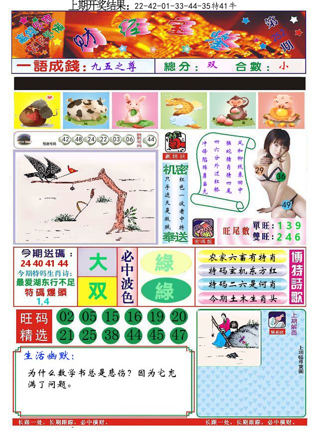 澳门财经宝鉴 第252期