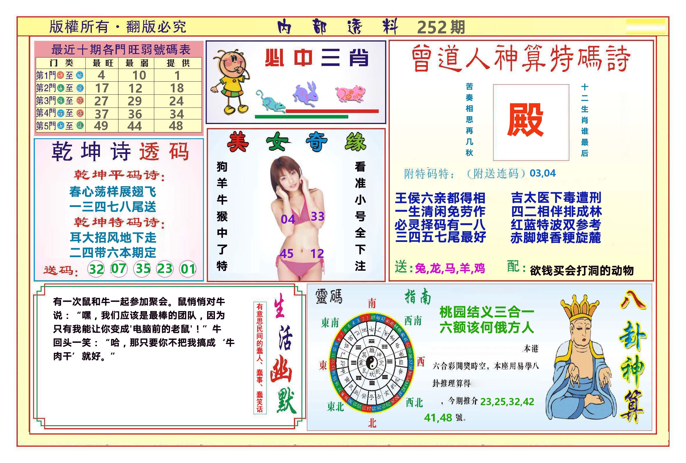 澳门内部透料B 第252期