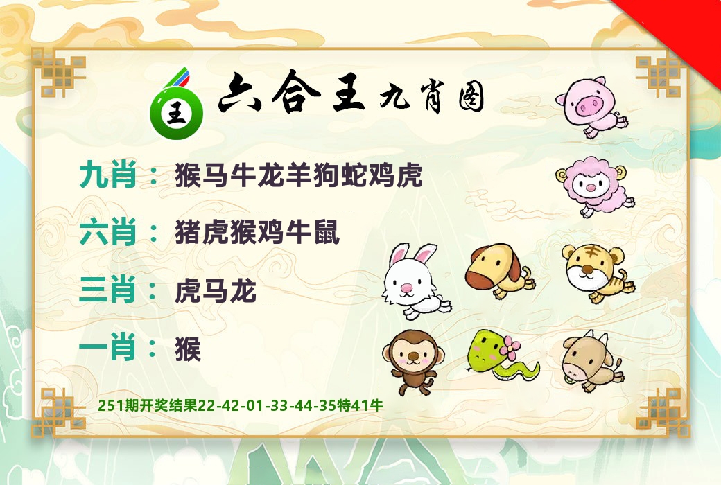 六合王九肖图 第252期
