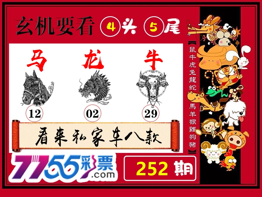 玄机要看 第252期