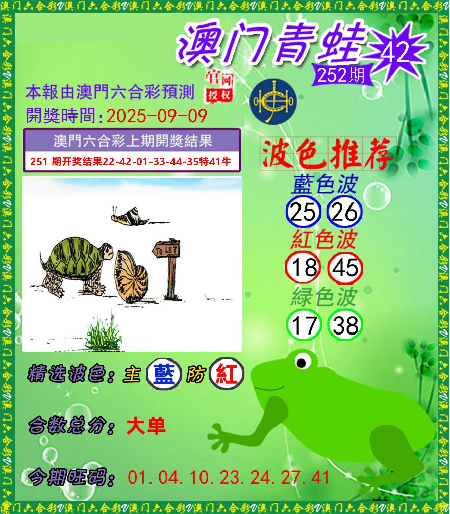 青蛙系列42 第252期