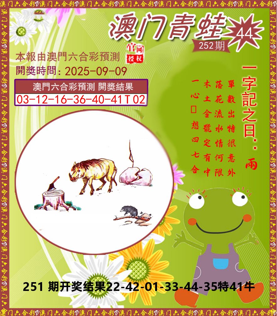 青蛙系列44 第252期