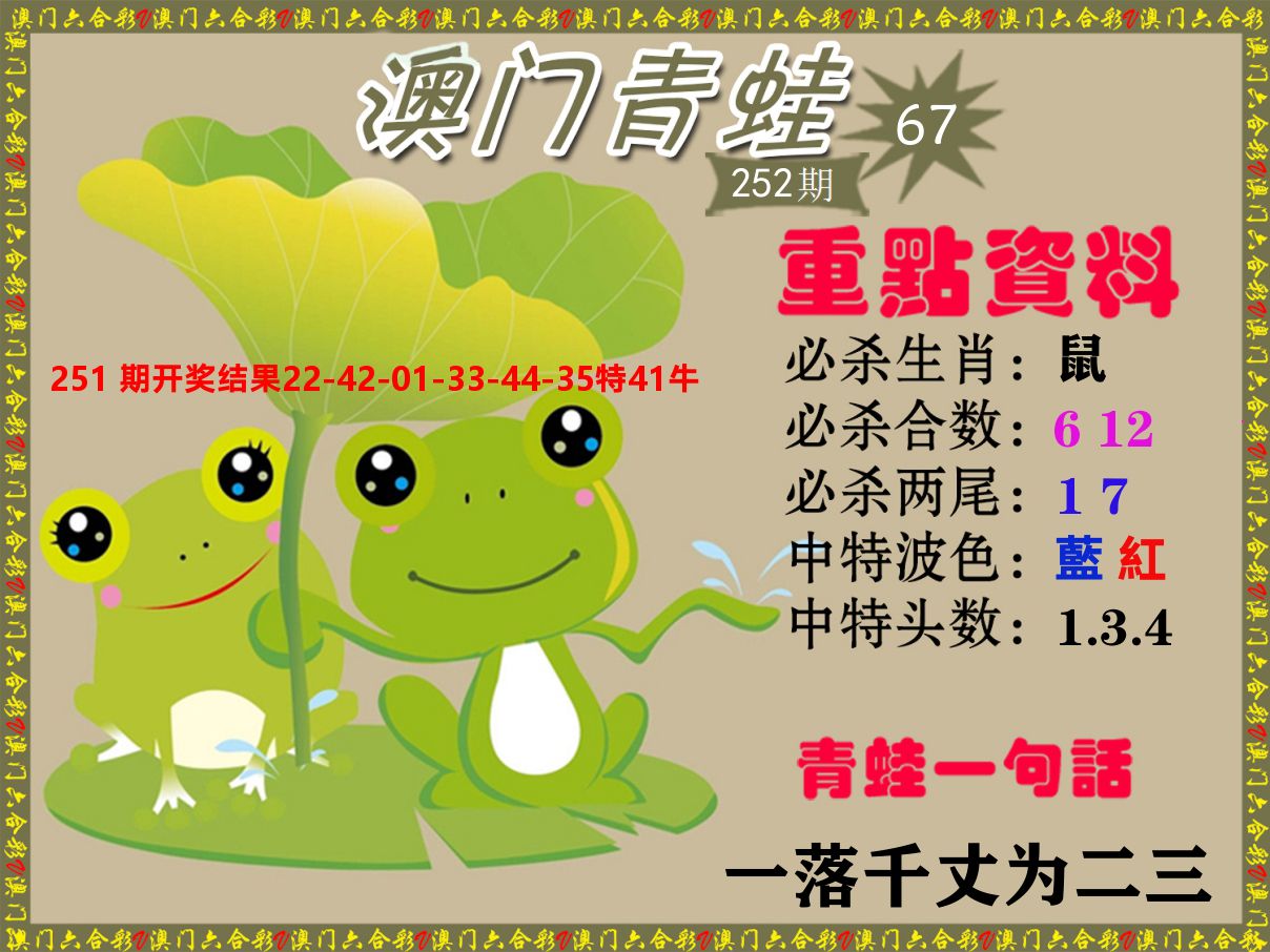 青蛙系列67 第252期