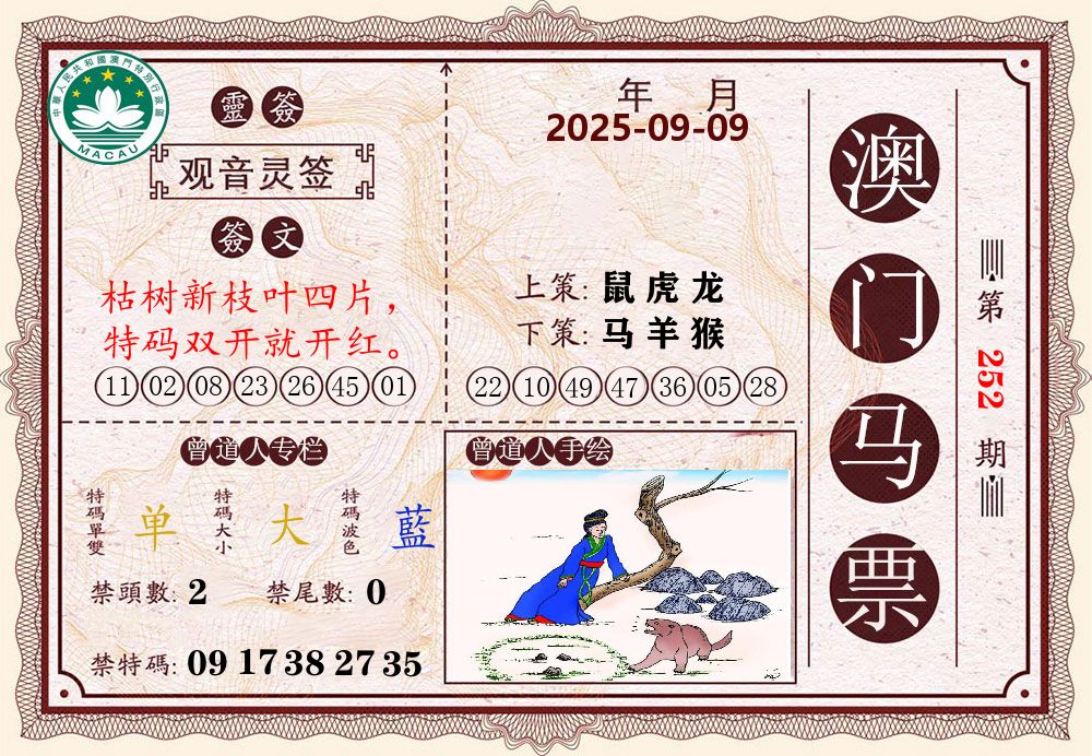 澳门马票 第252期