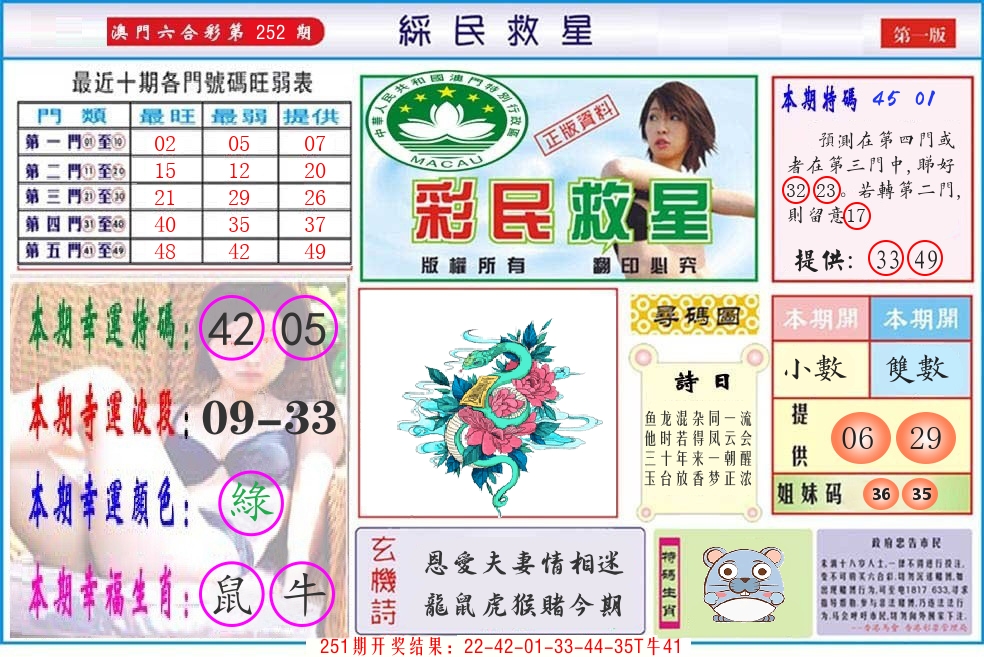 澳门彩民救星 第252期