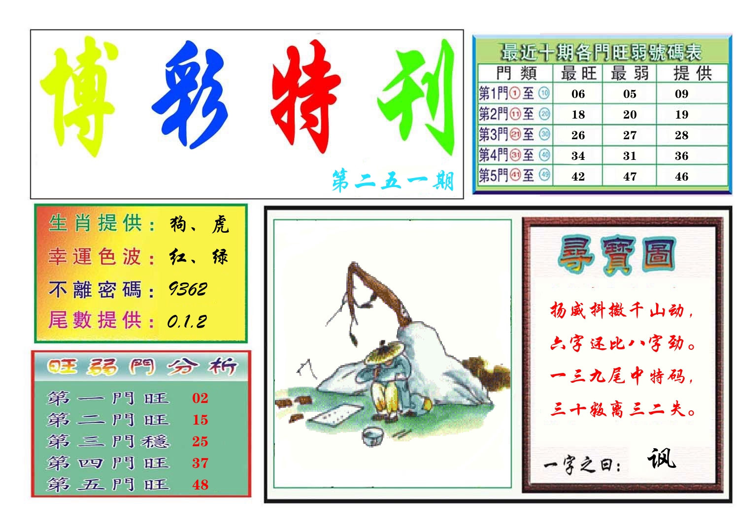 博彩特刊 第252期