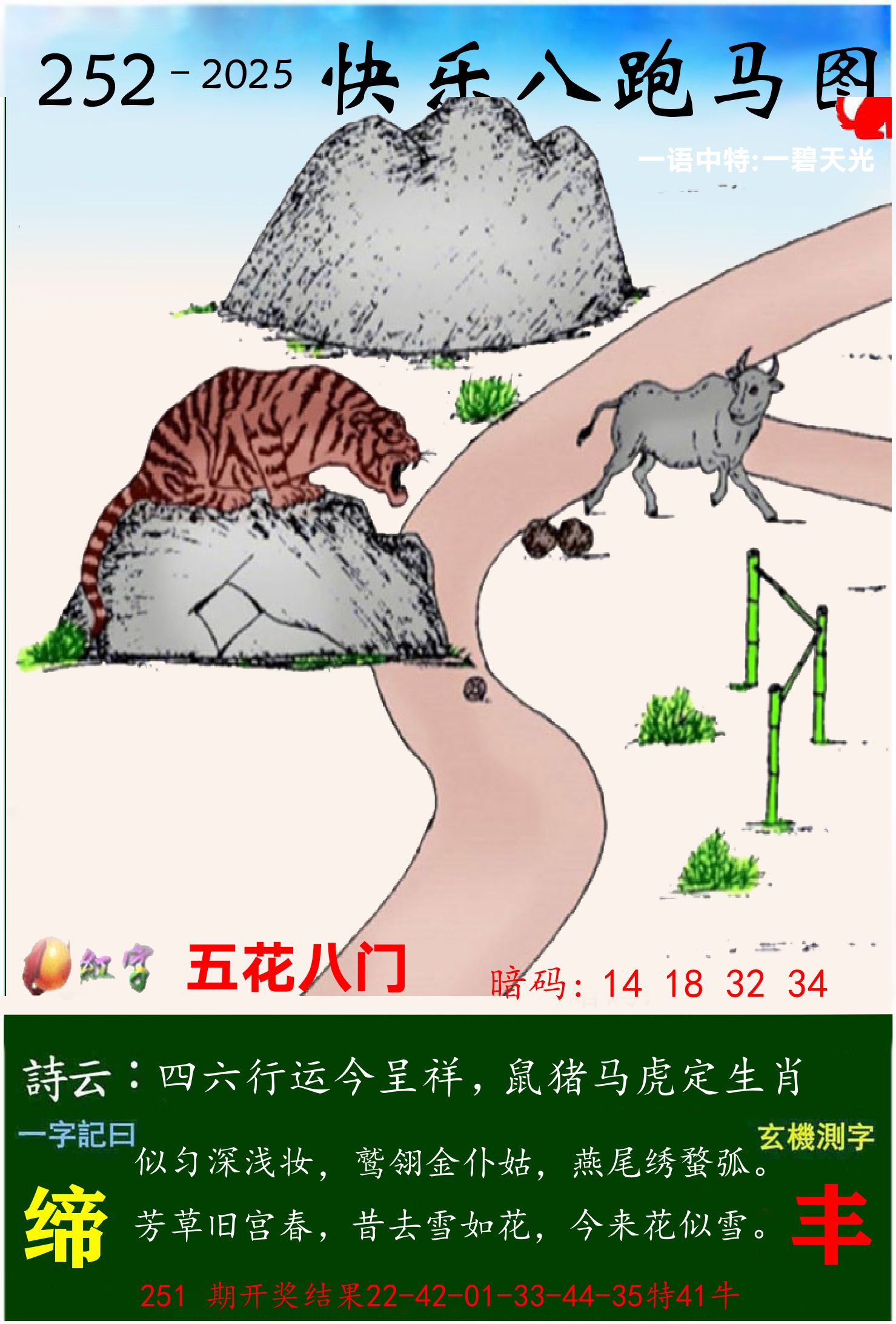 澳门跑马 第252期