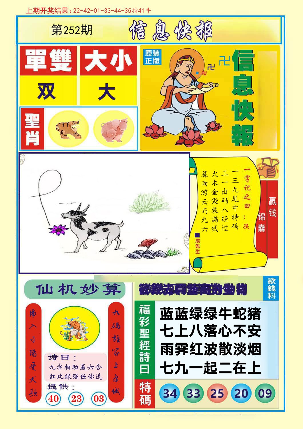 信息快报 第252期