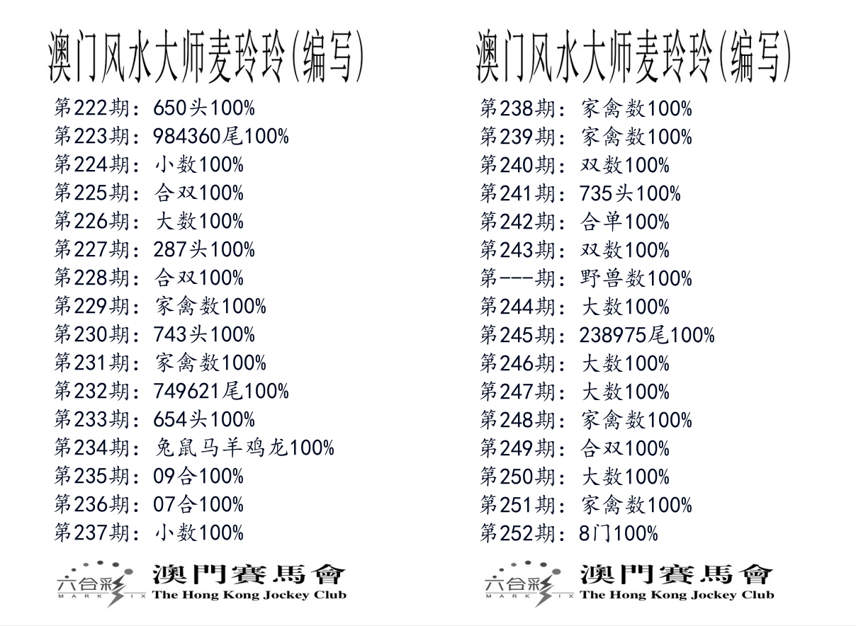 港麦大师 第252期