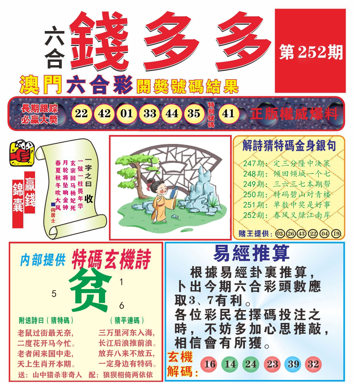 澳门钱多多B 第252期