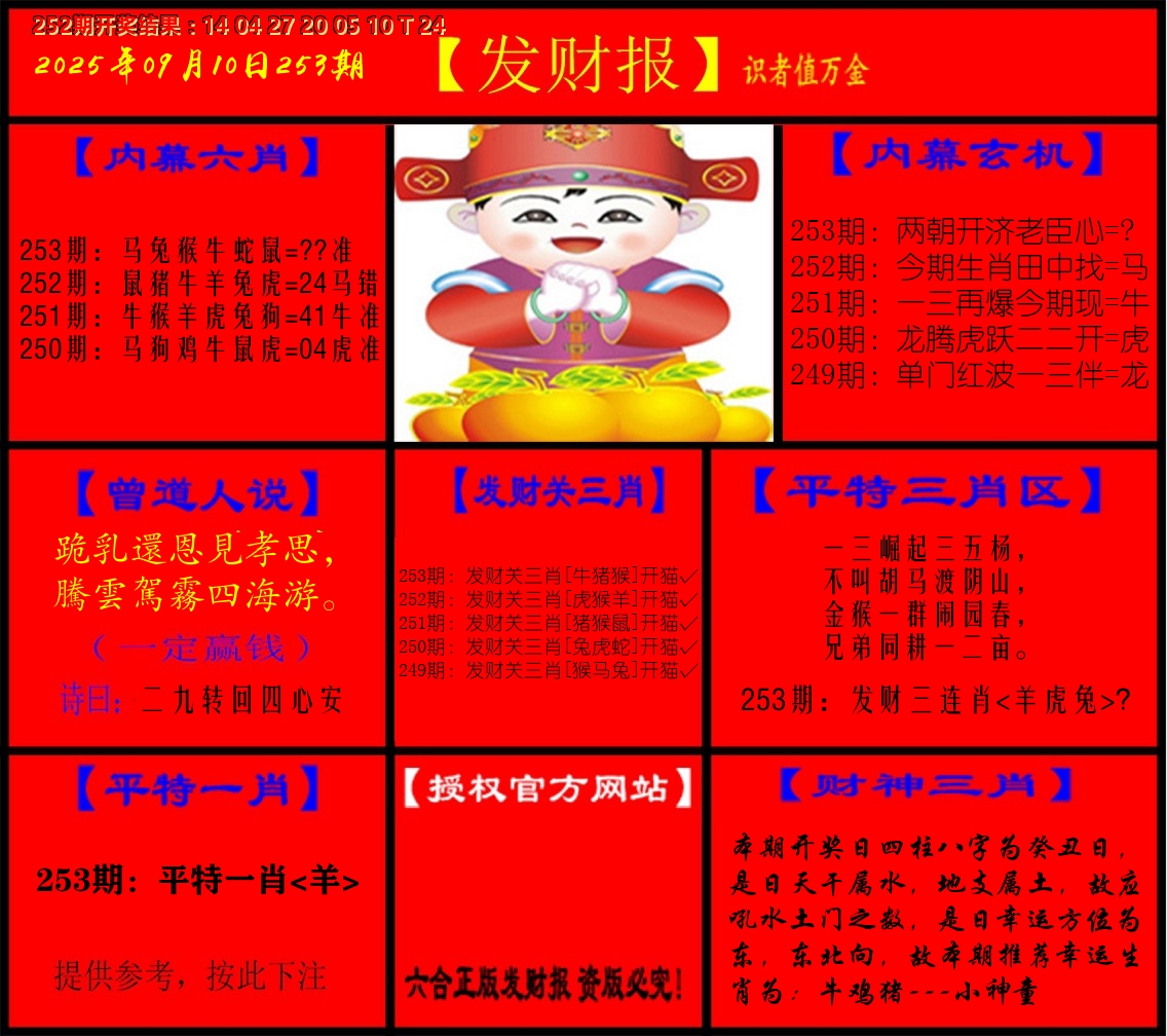 发财报 第253期