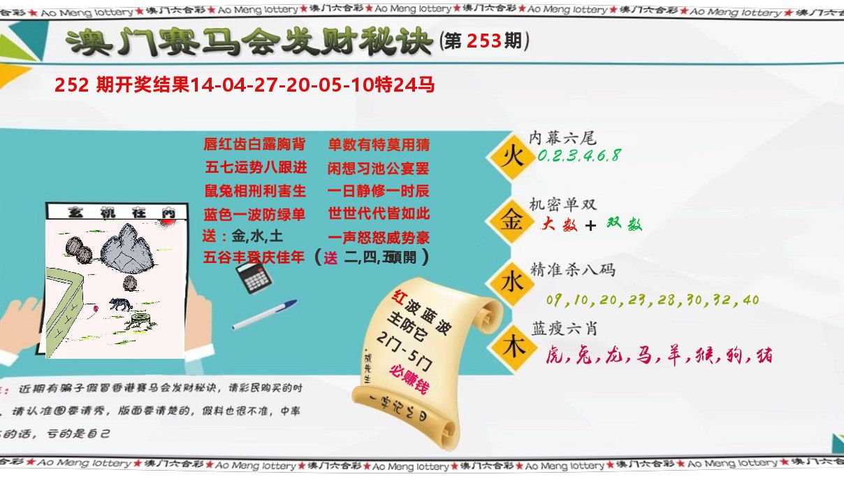 发财秘诀 第253期