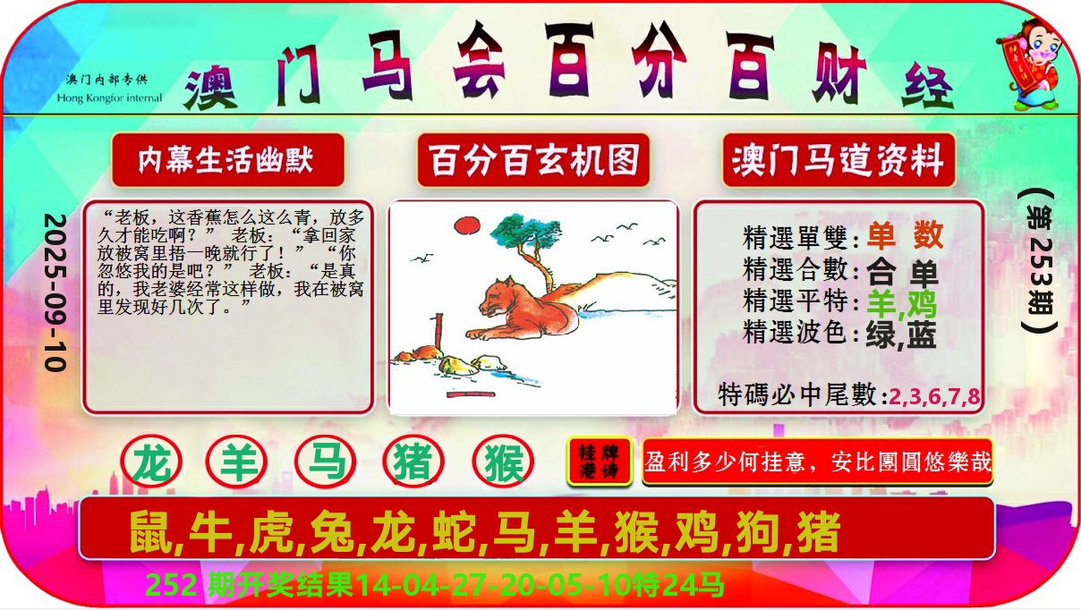 百分百财经 第253期