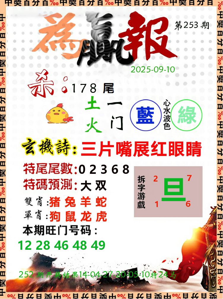 为赢报 第253期