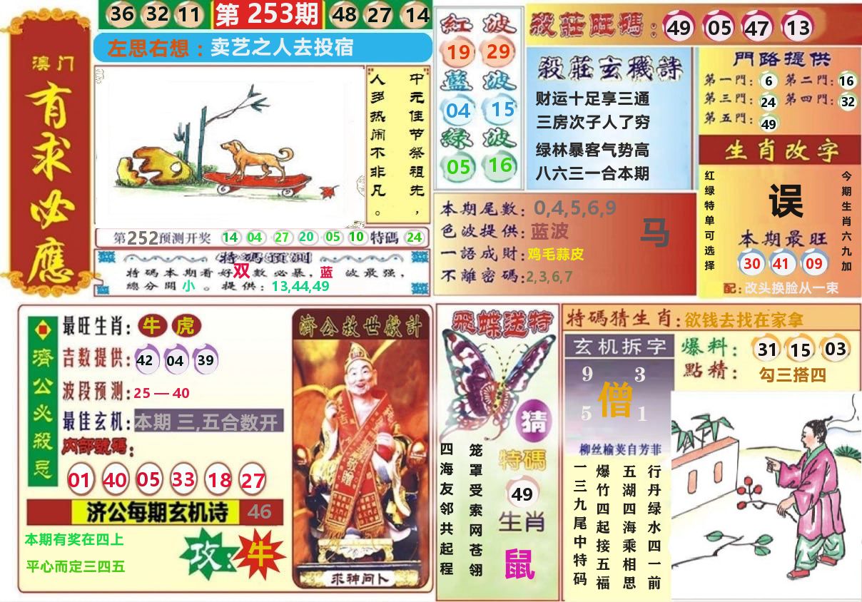 澳门有求必应 第253期