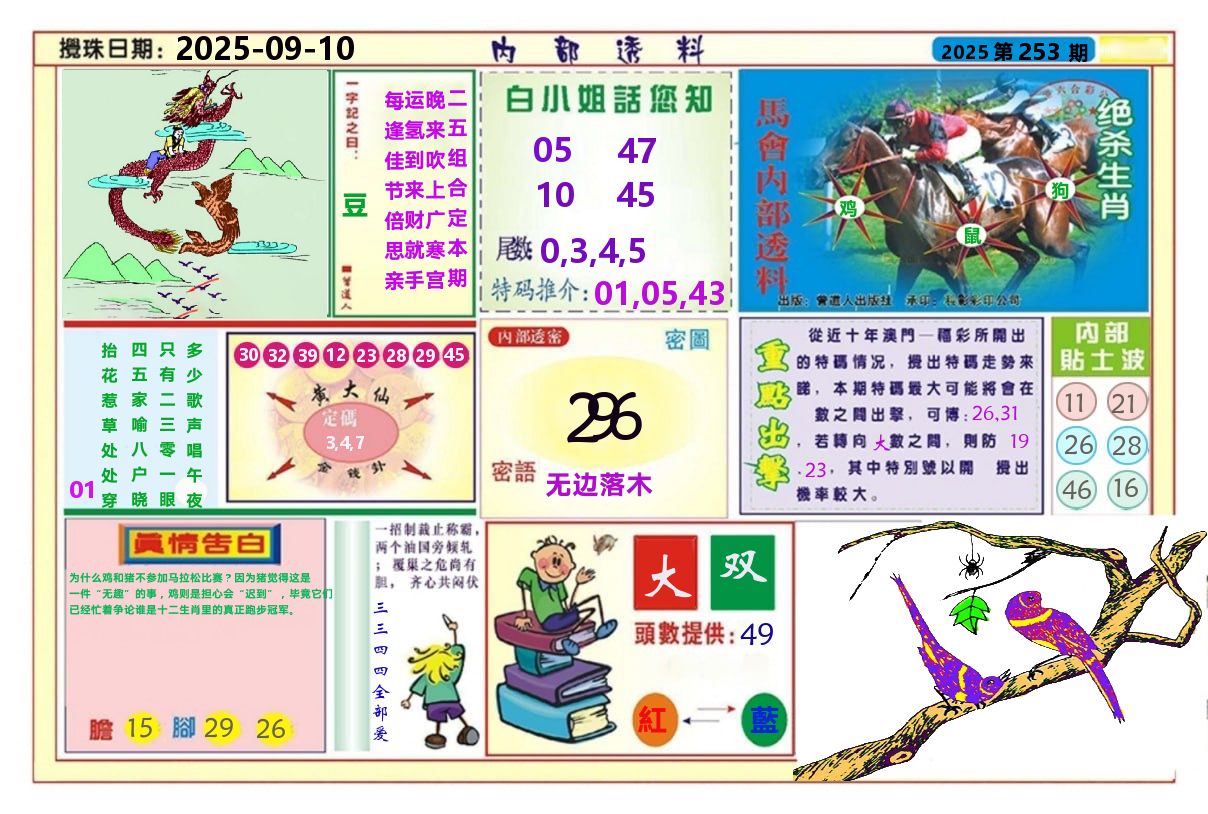 澳门内部透料A 第253期