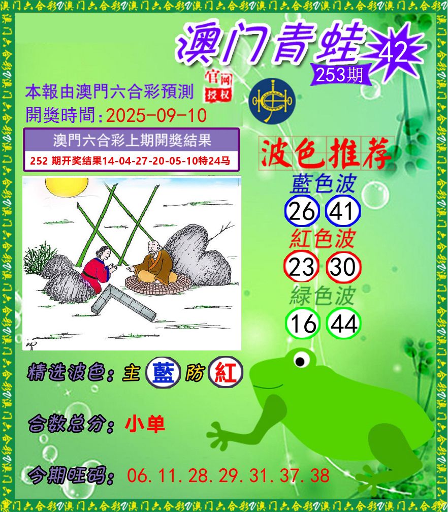青蛙系列42 第253期