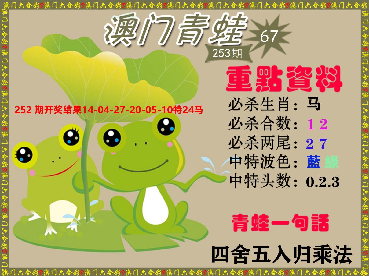 青蛙系列67 第253期
