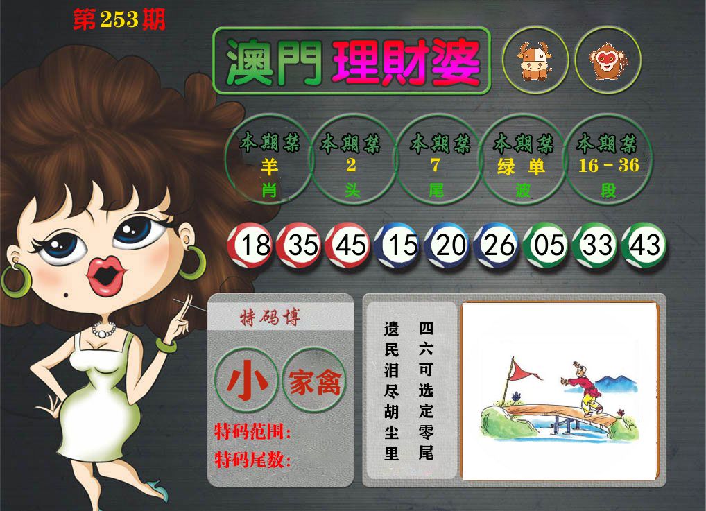 理财婆 第253期