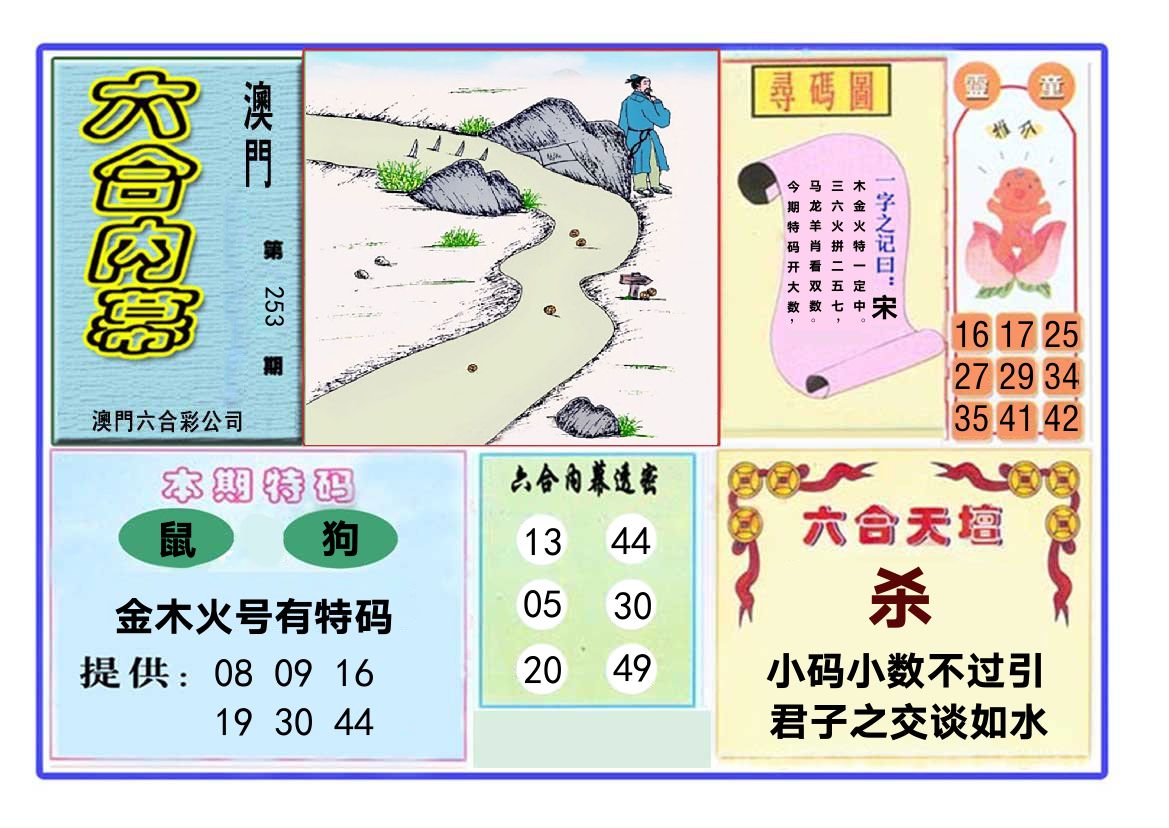 六合内幕 第253期